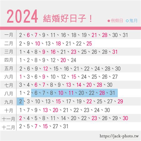 結婚登記好日子|【2024結婚、宜嫁娶吉日】農民曆結婚好日子查詢